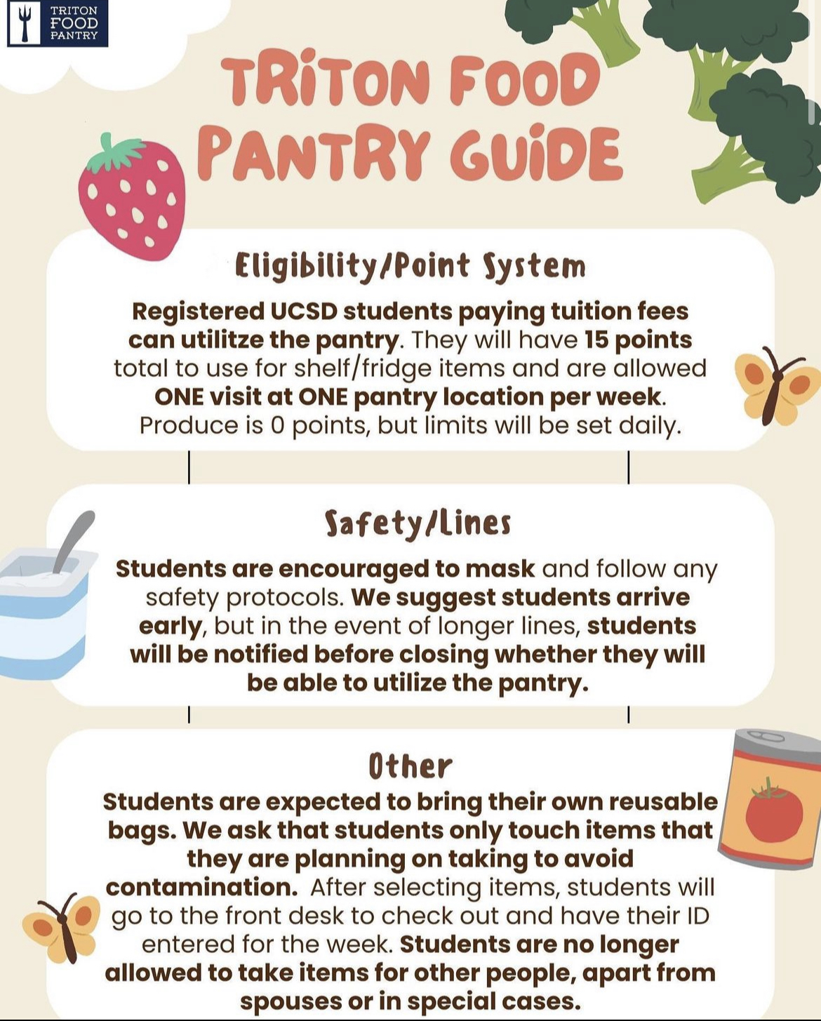 Pantry Guide